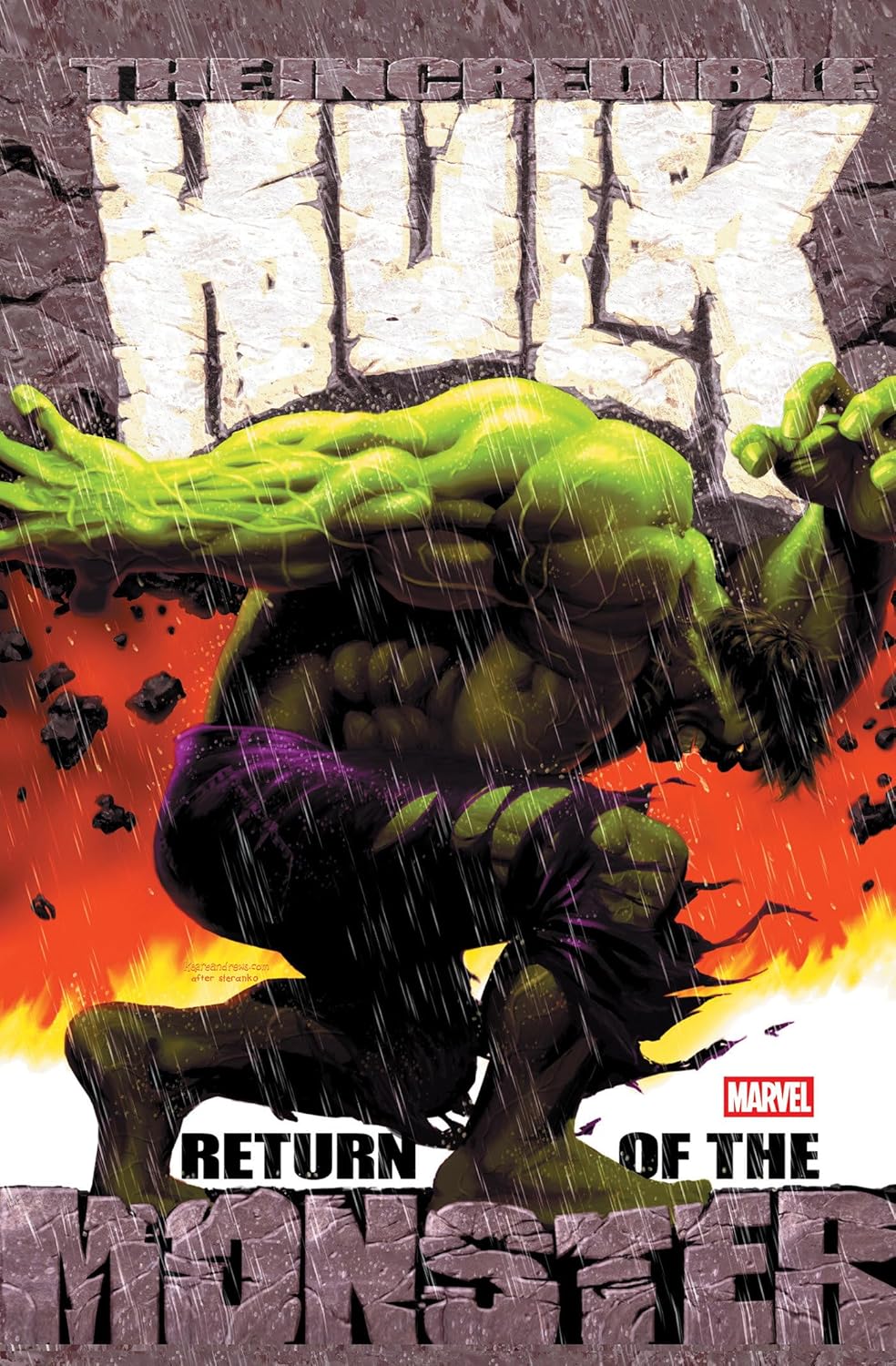 Incredible Hulk Return of the Monster Omnibus hardcover